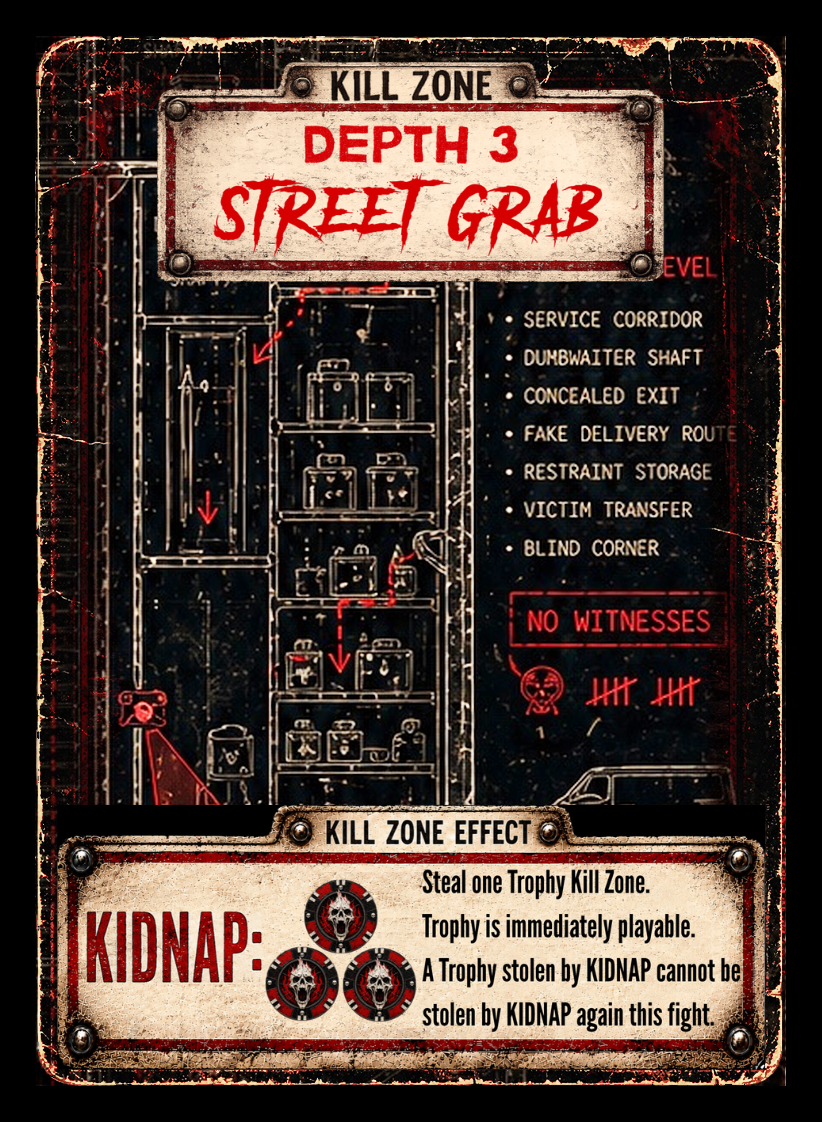 KING OF THE PIT — MURDER TABLE KIT