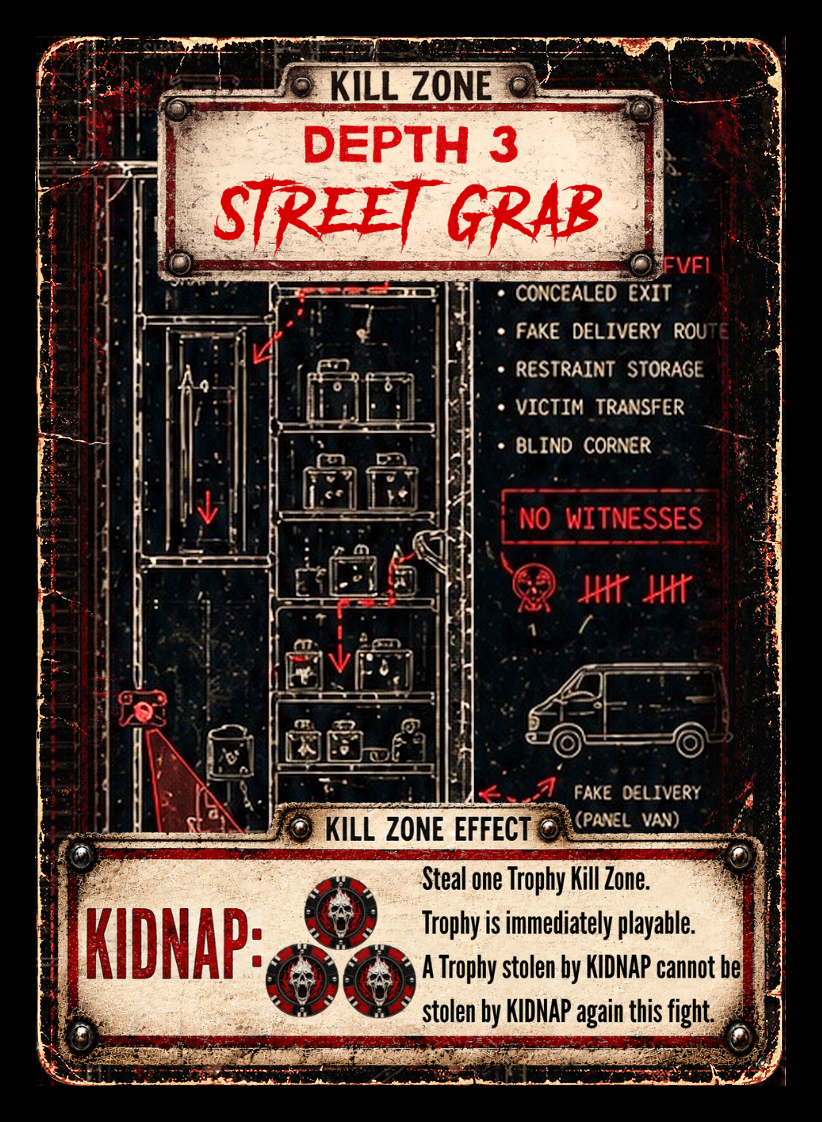 KING OF THE PIT — MURDER TABLE KIT